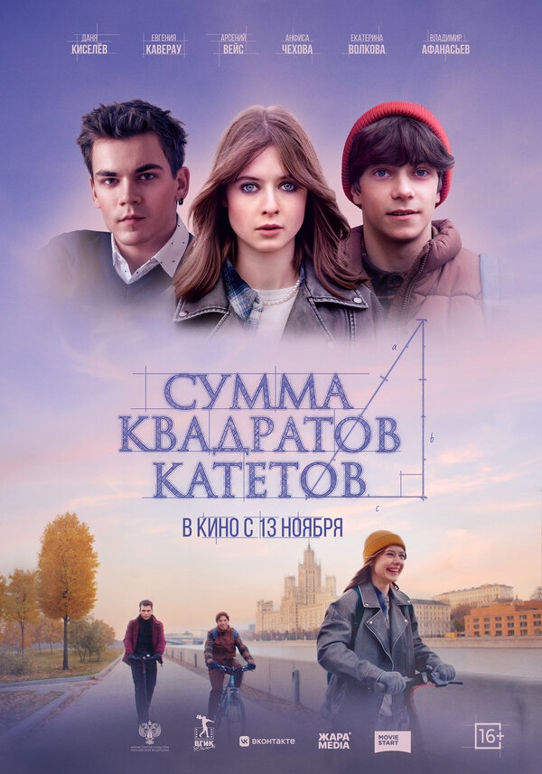 Сумма квадратов катетов - постер